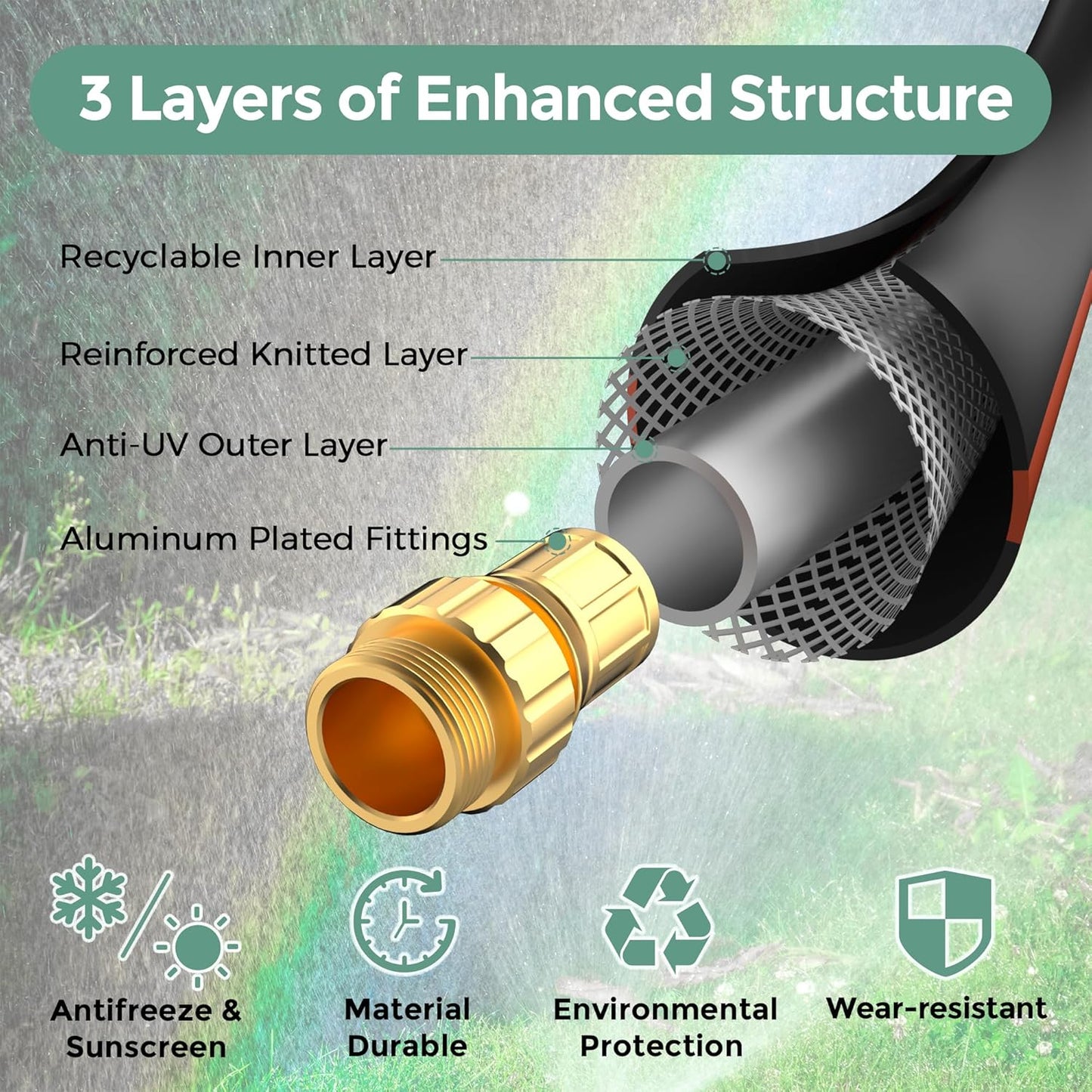 Giraffe Hybrid Leader Hose 5/8" x 15ft Custom Length, No Kink, Flexible, Leakproof Water Hose with Female to Female Fittings, 600 Burst PSI
