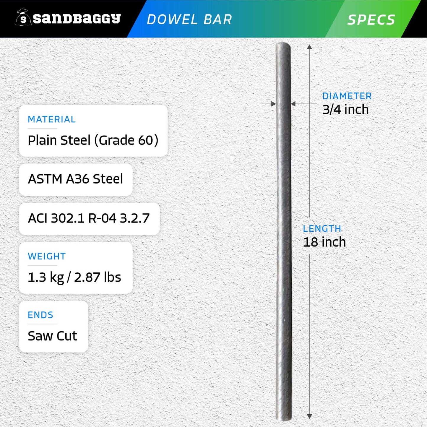 Sandbaggy Smooth Concrete Dowel Bar (3/4" W x 18" L) - Saw Cut Ends - Plain Grade 60 Steel - Construction Grade for Concrete Projects (3/4" W x 18" L, 40)