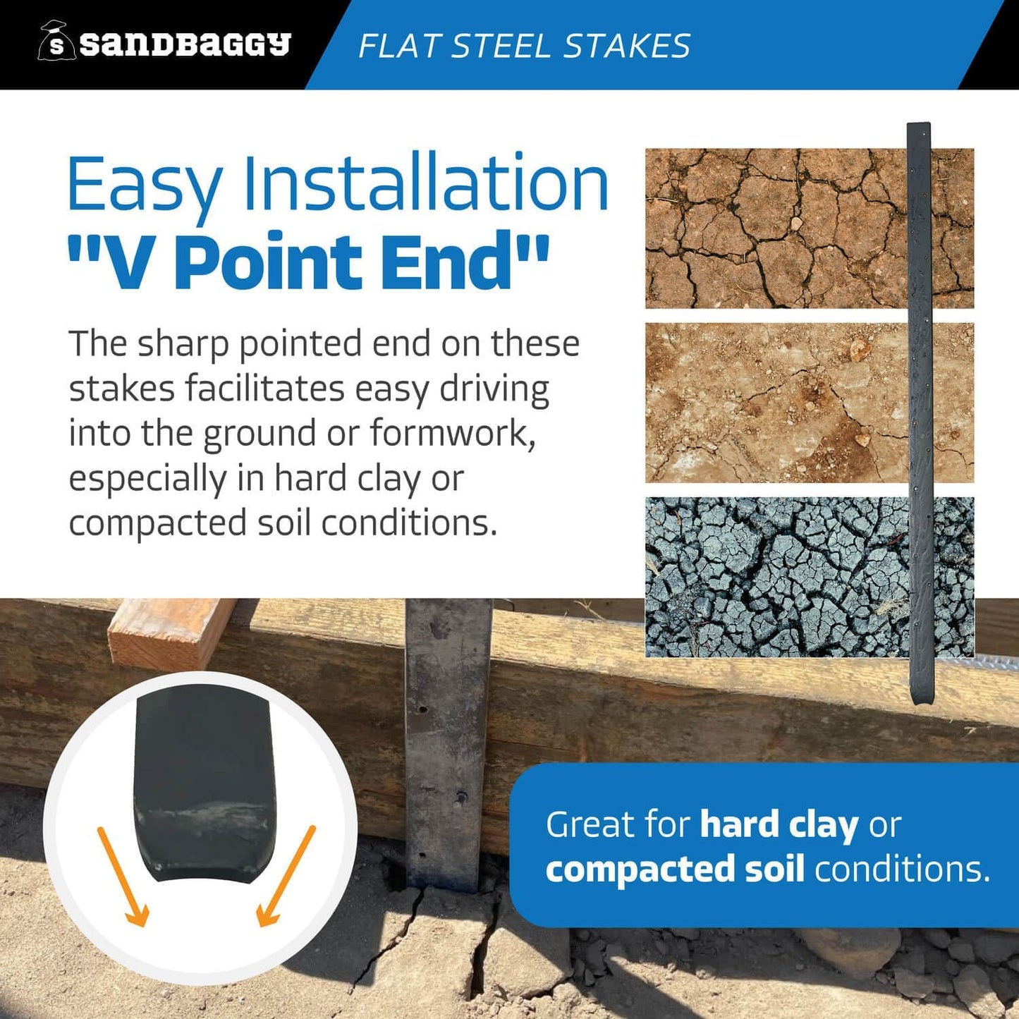 Sandbaggy Flat Steel Stakes for Concrete Forms with Nail Holes - 1.5" Wide - Painted - Removable, Reusable, V Point End - Construction Grade Stakes (20, 36 inch)