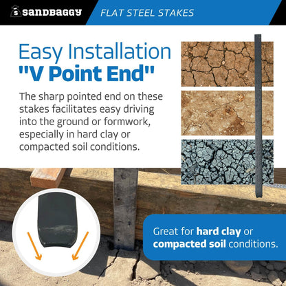 Sandbaggy Flat Steel Stakes for Concrete Forms with Nail Holes - 1.5" Wide - Painted - Removable, Reusable, V Point End - Construction Grade Stakes (20, 36 inch)