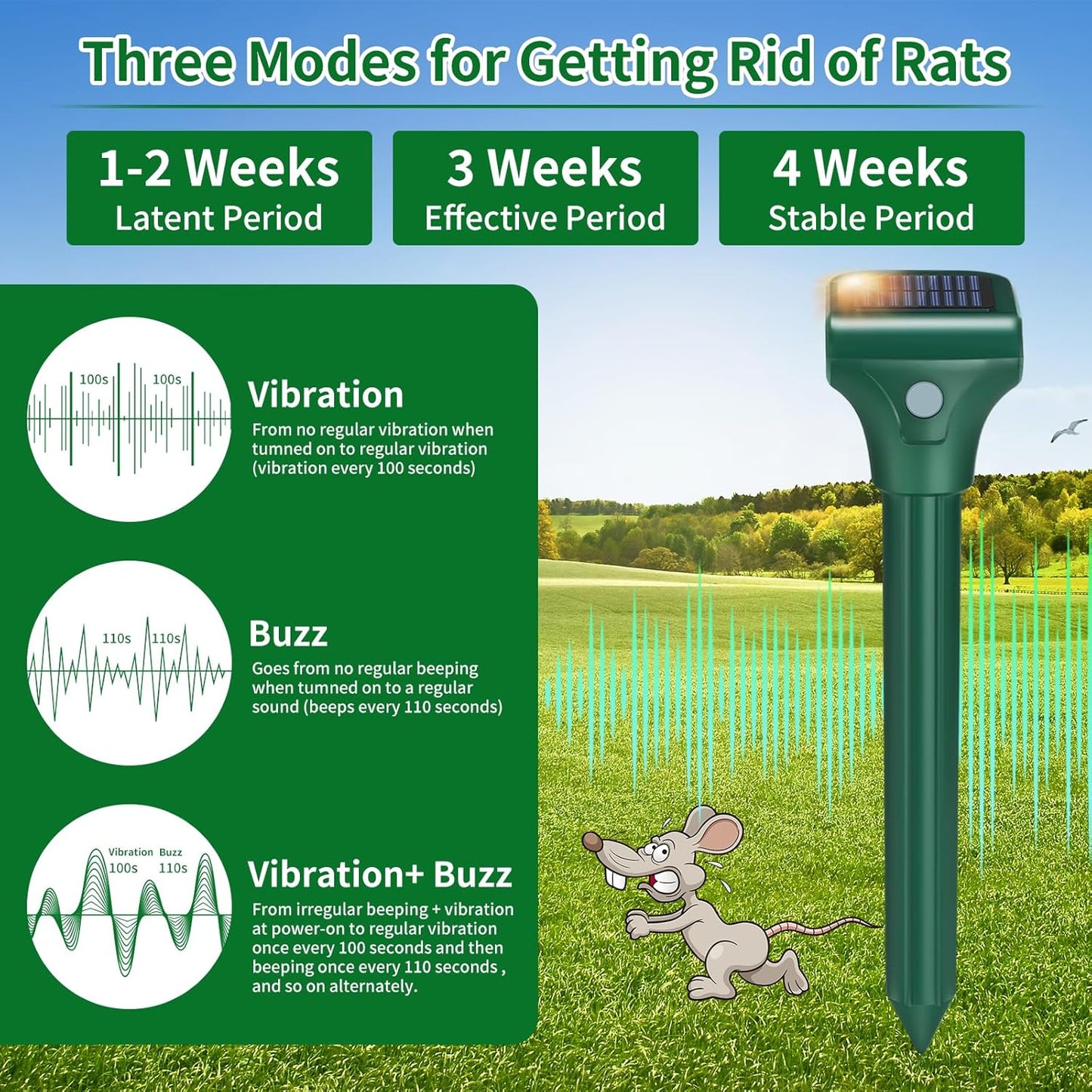 Mole Repellent Solar Powered, 8 Pack Ultrasonic Snake Repellent Outdoor, Waterproof Ultrasonic Mole Deterrent Stakes, Get Rid of Gopher, Vole, Skunk,Chipmunk, Snake Repellent for Yard, Garden, Lawn