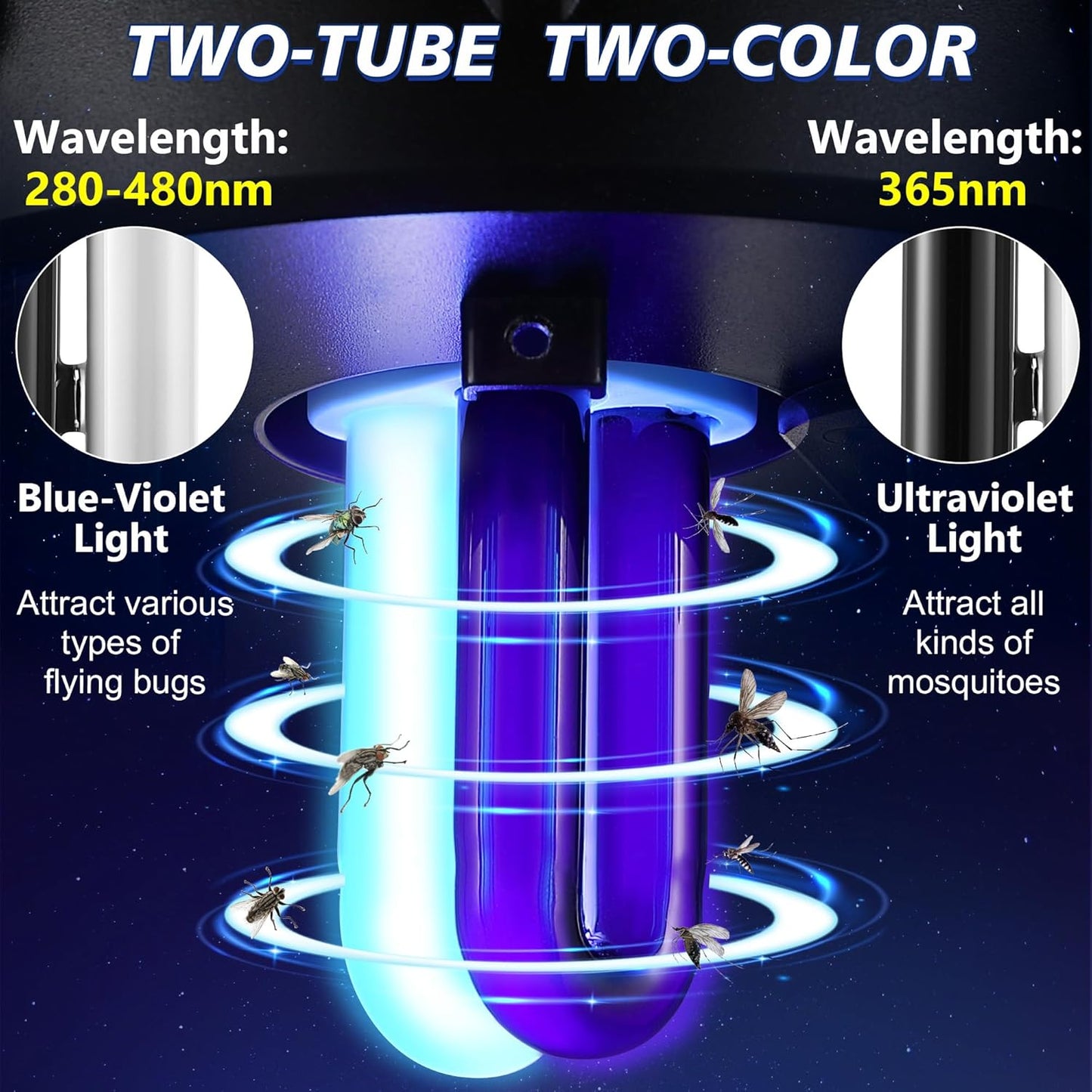 Qualirey 4 Pack 41050 7W Replacement Bulb, Upgraded 2 Color Mosquito & Insect Trap Bulb, Compatible with Dynatrap DT1050 DT1100 DT1250, 5000H Life, 360 Beam Angle