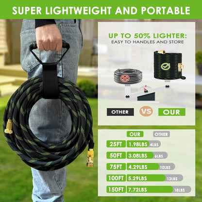 Non-Expandable Garden Hose 75 ft, Ultra Lightweight & Flexible Water Hose With 10-Pattern Spray Nozzle, Full Length Leak-Proof Design, High-Density Fabric & Shut-Off Valve, Hose Straps
