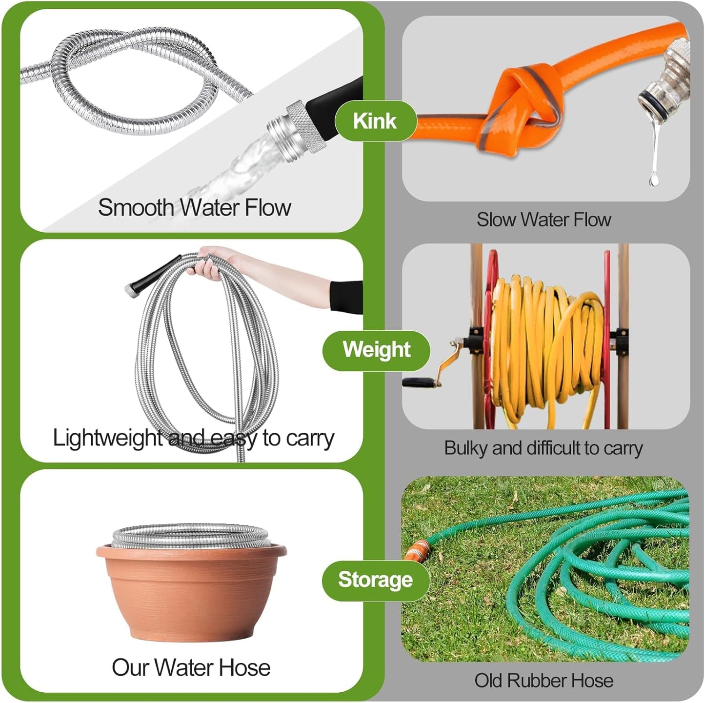 Garden Hose Metal 25 ft, Stainless Steel Water Hose with Upgrage Aluminum Nozzles, Flexible | Heavy Duty | Lightweight | No Kink | Anti-Bite Hose for Yard,RV Park, Outdoor Watering