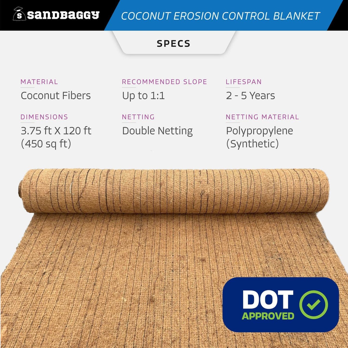 Sandbaggy Coconut Erosion Control Blanket – 3.75 ft x 120 ft Coir Mat for Soil Retention, Slope Stabilization, Plant Growth & Ground Cover – Ideal for Hillsides & DOT Projects - 2 Rolls (900 sq ft)