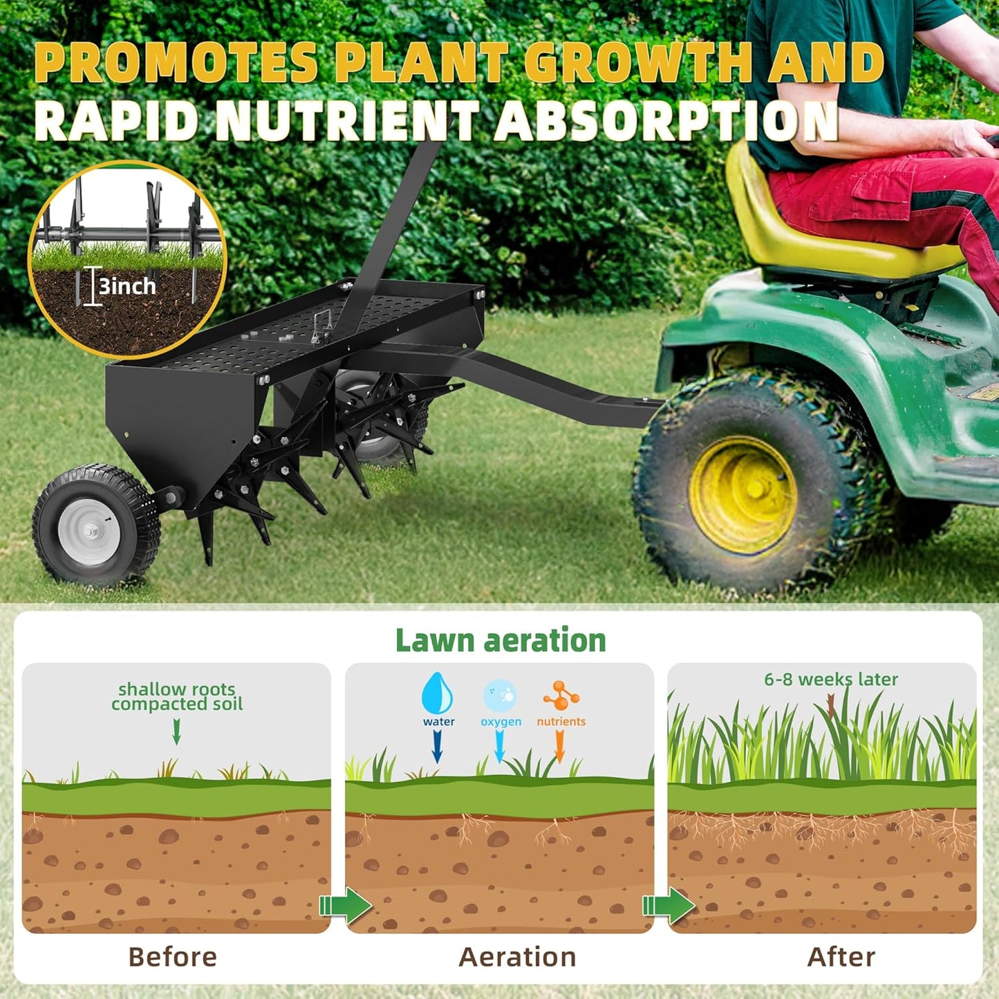 40" Lawn Aerator Tow Behind, Pull Behind Aerator with Universal Hitch, 24 Galvanized Steel Tines, Tray and Pneumatic Tires, Plug Behind Aerator is Suitable for Gardens, Lawns and Farms