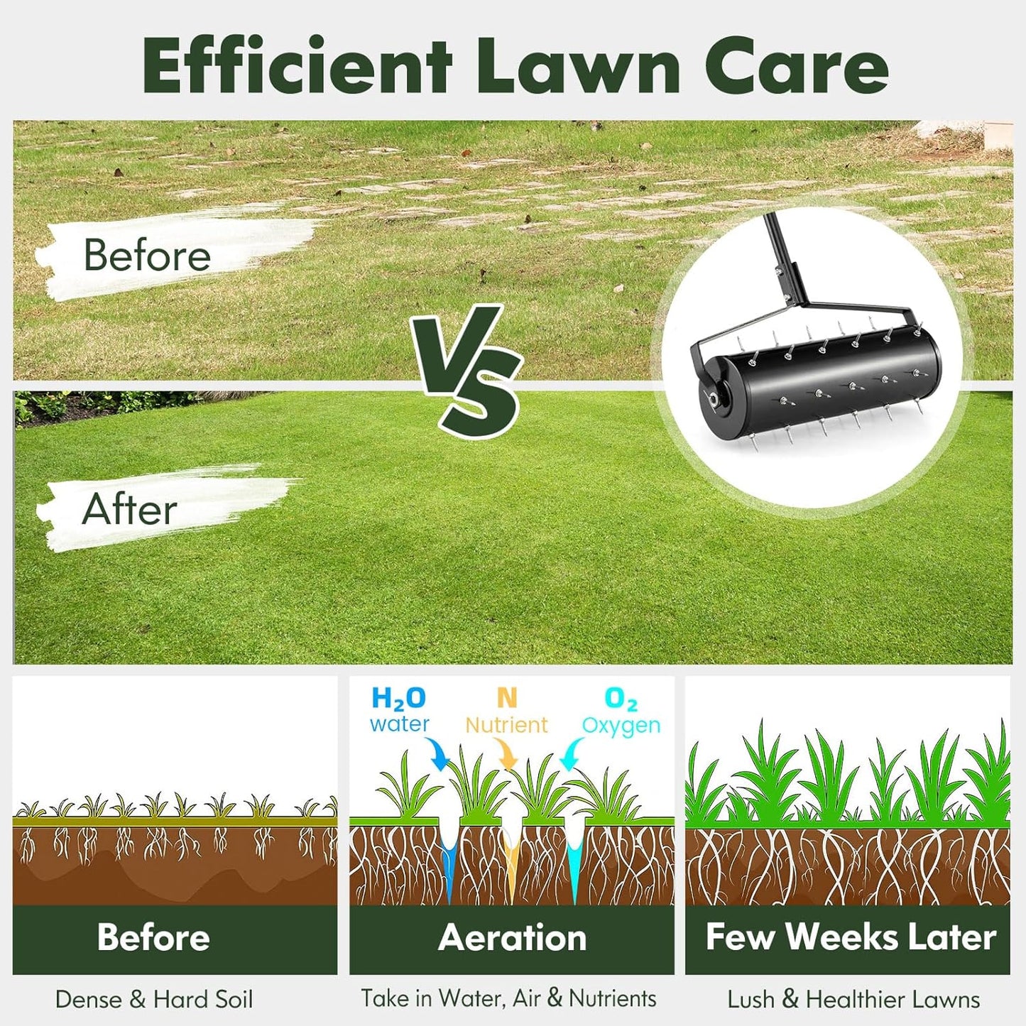 S AFSTAR 21" Manual Lawn Aerator, Heavy Duty Rolling Aerator Lawn Tool Filled Sand Stone with 51" Detachable Handle & Tine Spikes for Soil Loosening, Push Grass Aeration for Garden Yard, Black