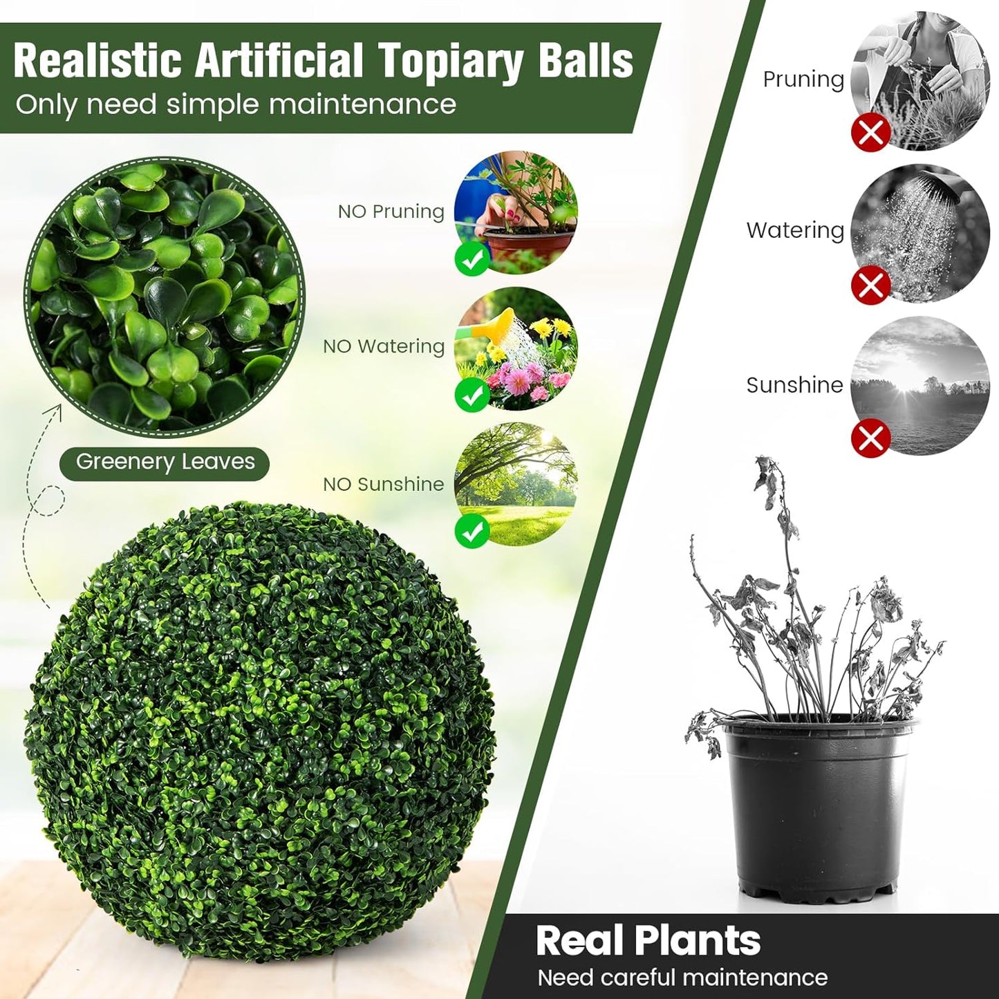 Goplus 2 PCS 19 Inch Artificial Plant Topiary Ball, Round Faux Boxwood Balls Outdoor, Garden Spheres Decorative for Front Door, Porch, Backyard, Balcony, Patio, Wedding and Home Décor