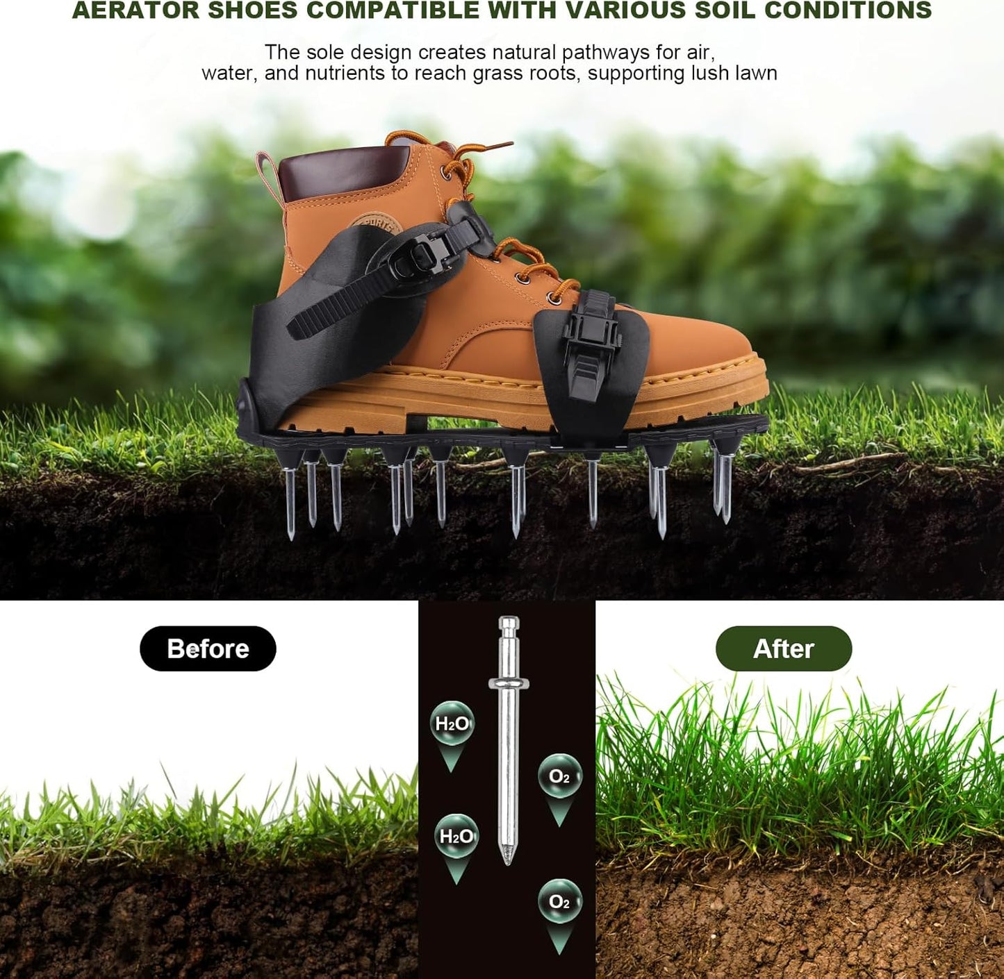 Lawn Aerator Shoes for Grass Spikes Aerator Lawn Shoes for Patio/Yard/Garden Heavy-Duty Spiked Sandals with Adjustable Loop Straps Stainless Steel Black