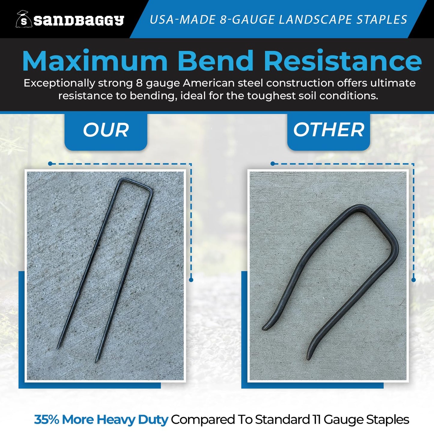 Sandbaggy USA Made 6-inch Landscape Staples - Garden Stakes - Landscaping Fabric, Netting, Sod, Artificial Turf (Extra Heavy Duty, 5000)