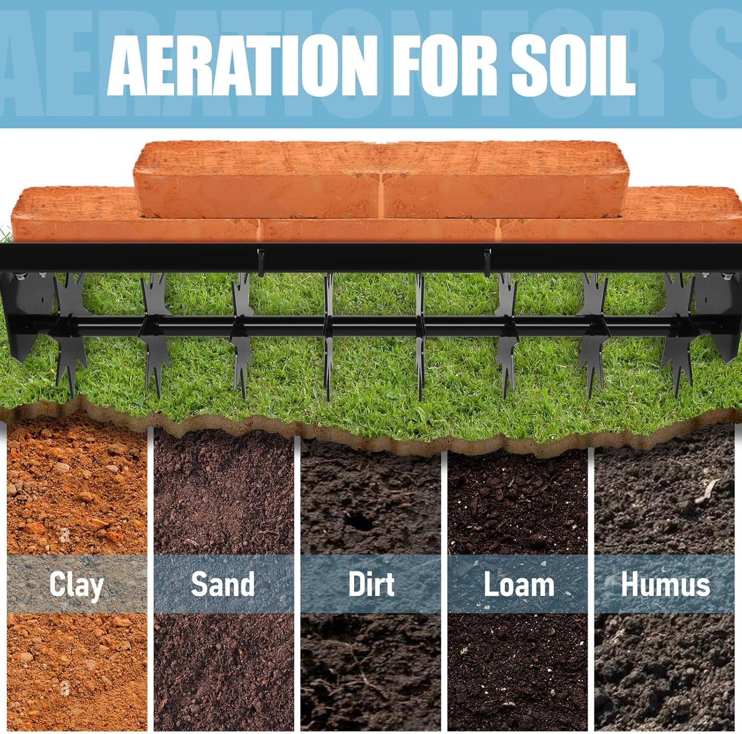 Tow Behind Lawn Aerator with 34-Inch Working Width, Manual Core Plug Aerator with Soil Penetrator Spikes, Durable Steel Construction for Lawn & Garden Aeration