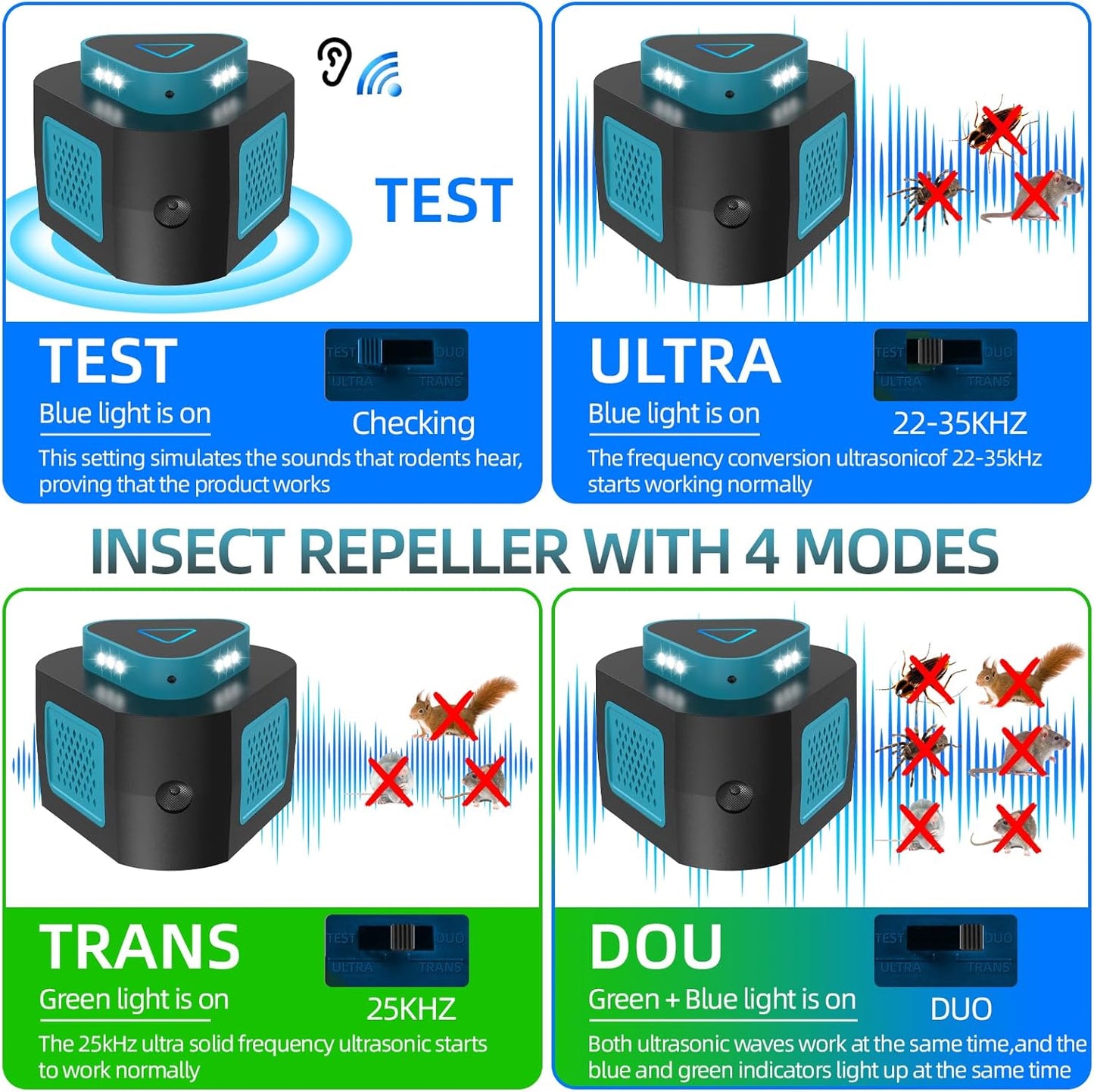 2025 360°Ultrasonic Pest Repellent Plug in,Indoor Pest Control for Rodent Mice Rat Spider Ant Bug Squirrel Bats Roach,4 Mode Switching Mouse Repellent Device for Basement House Garage Kitchen(1pcak)