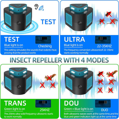 2025 360°Ultrasonic Pest Repellent Plug in,Indoor Pest Control for Rodent Mice Rat Spider Ant Bug Squirrel Bats Roach,4 Mode Switching Mouse Repellent Device for Basement House Garage Kitchen(1pcak)