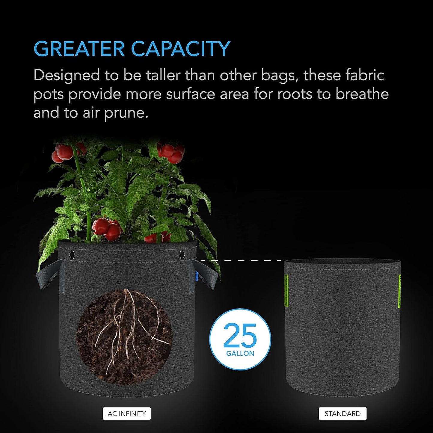 AC Infinity Heavy Duty Fabric Pots, 25 Gallon Aeration Reusable Grow Bags 5-Pack with 500G Thick Nonwoven Fabric and Multi-Purpose Rings, for Low Stress Plant Training Fruits, Vegetables, and Flowers