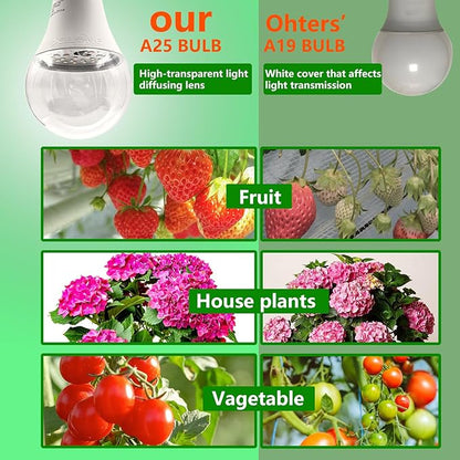 A25 Bulb Plus Size, 15W Grow Bulb,150W Equivalent,LED Grow Light Bulbs, Full Spectrum Grow Lighting, Plant Light Bulbs E26 Base, Grow Light for Indoor and Outdoor Plants (Grow Bulb 2-Pack)