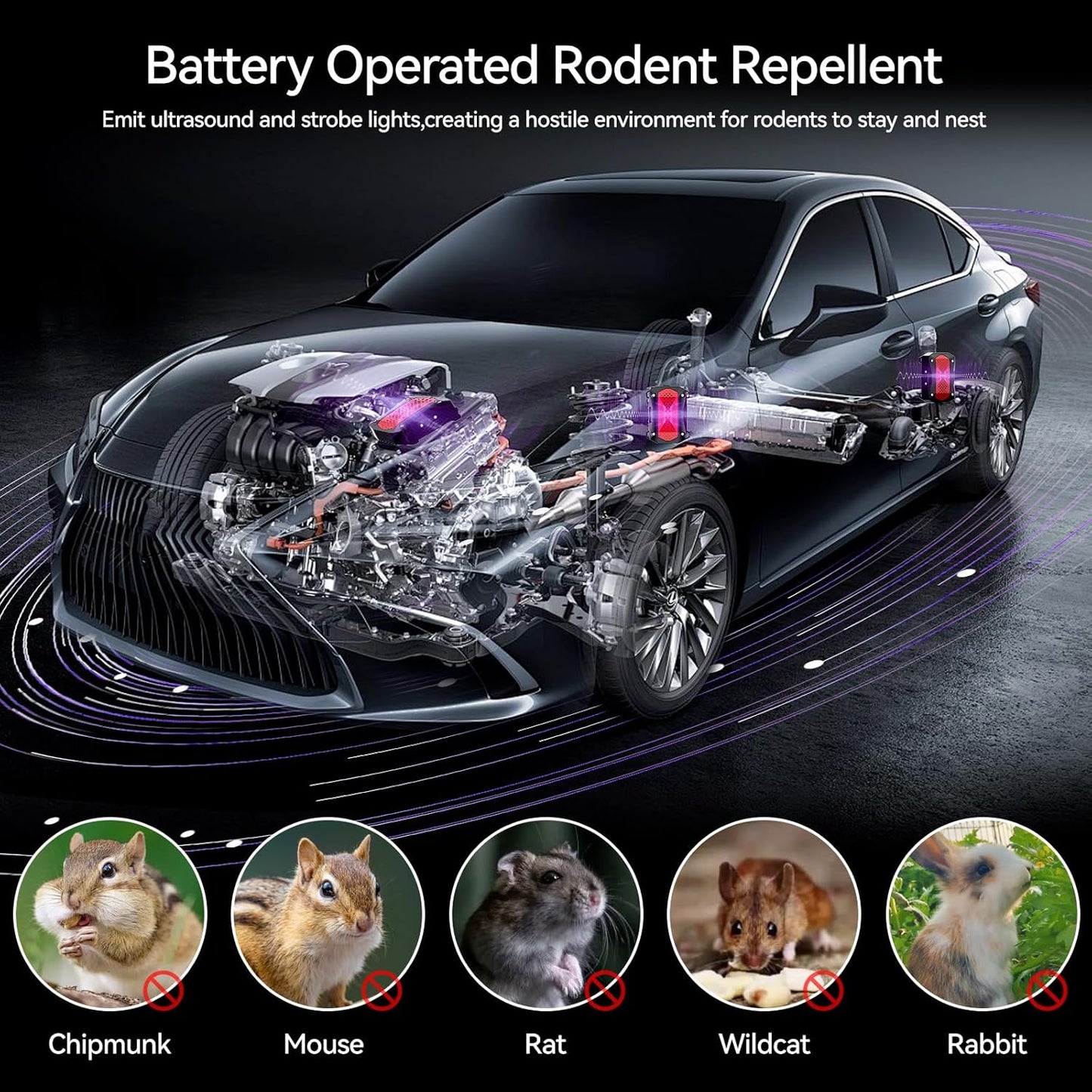 Ultrasonic Rodent Repellent, Plug-in Mouse Rat Pest Bat Squirrels Skunks Repellent for Car with Battery Powered Under Hood, Keep Mice Out of Cars Engines, Indoor, Outdoor, Garage, Room