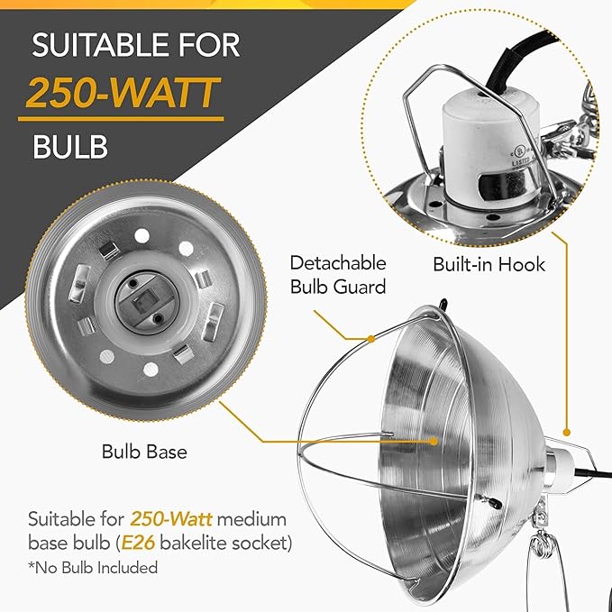 Simple Deluxe Adjustable Clamp Lamp Light Socket with 10.5 Inch Aluminum Reflector & Bulb Guard, Suit for Max 250 Watt Lamp with 18/2-Gauge 6 Feet Cord, 1-Pack