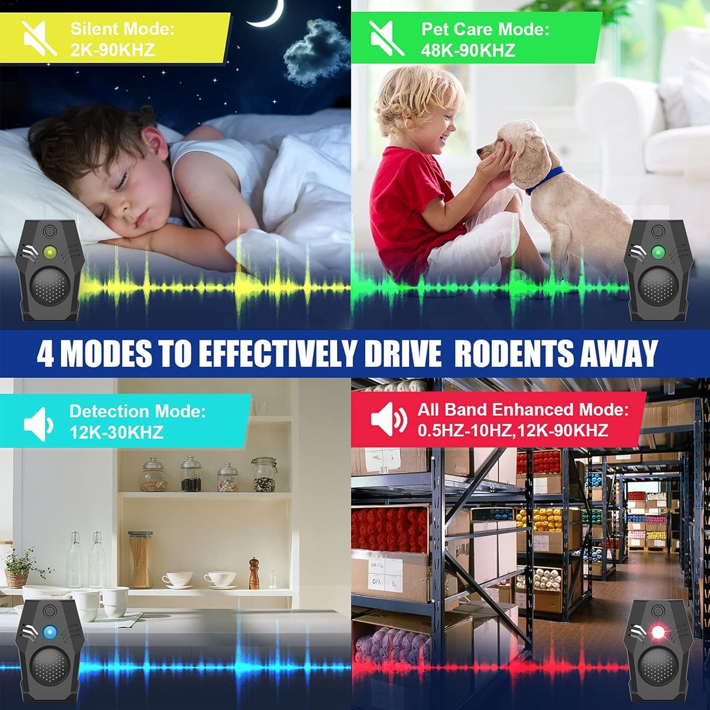Superior Squirrel Repeller, Ultrasonic Squirrel Mouse Repellent Plug in, Electronic Rat Repeller, Repel Rodents, Mice, Rats, Squirrels, Black