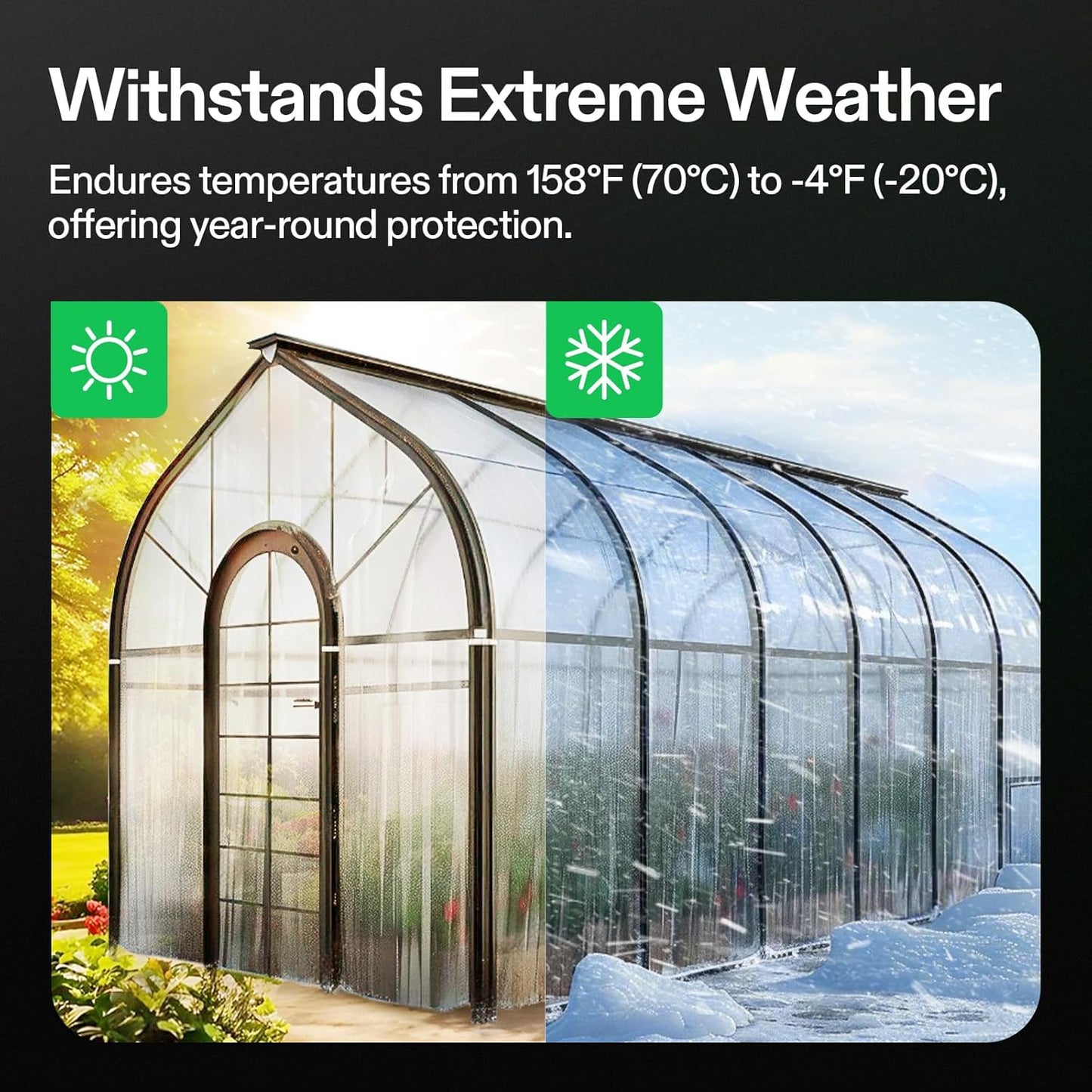 VIVOSUN Greenhouse Repair Tape, 6.3 mil 3" x 108' Weatherproof Clear Poly Patch Tape, Heavy Duty Greenhouse Sheeting Coverings Film Tape for Plastic Sheeting and Tents
