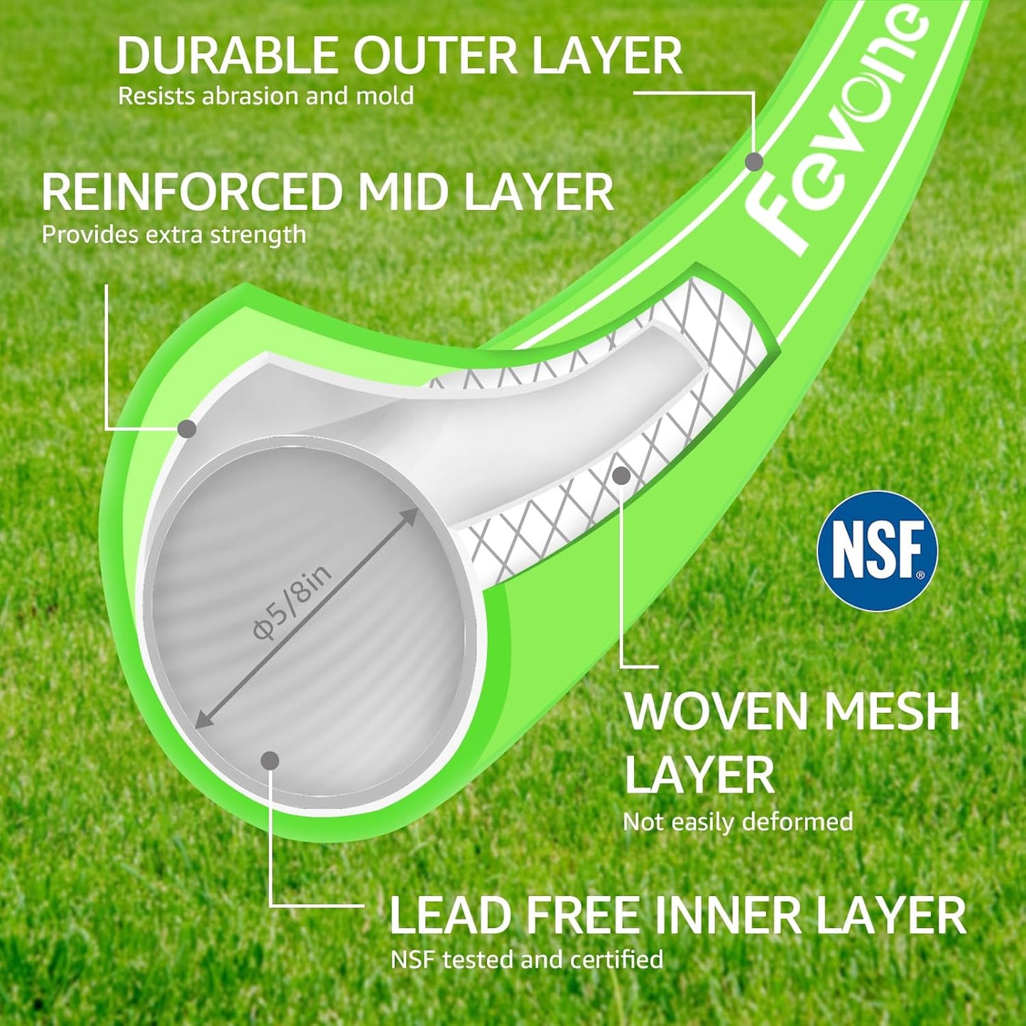 Fevone 25 ft x 5/8" Heavy Duty Garden Hose, Drinking Water Safe, Flexible & Kink-Free Hybrid Polymer Water Hose, Lightweight Outdoor Hose with 3/4" Solid Aluminum Fittings