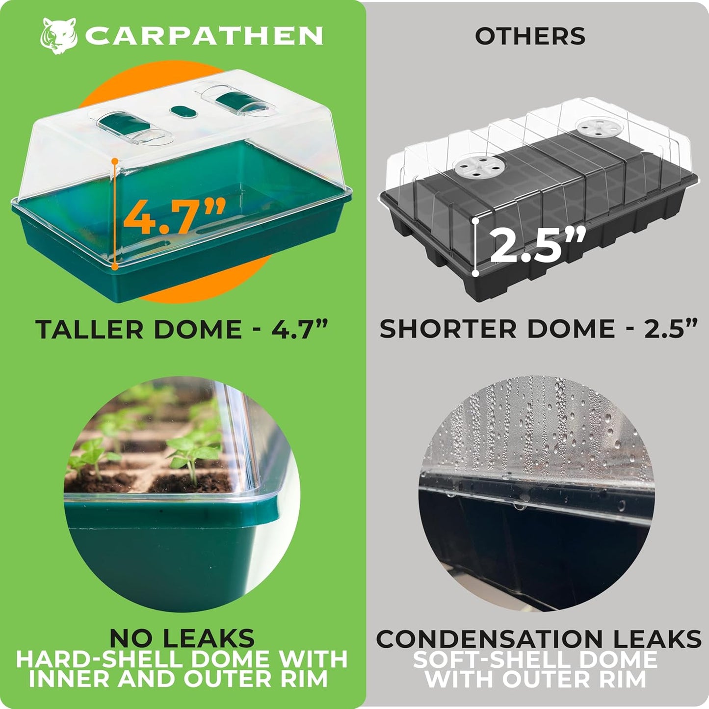 CARPATHEN Seed Starter Tray - Seed Starting Tray with Hard Plastic Humidity Dome and 48 Peat Pots for Seedlings - Plant Germination Trays Plant Starter Kit and Base Mini Greenhouse Germination Kit