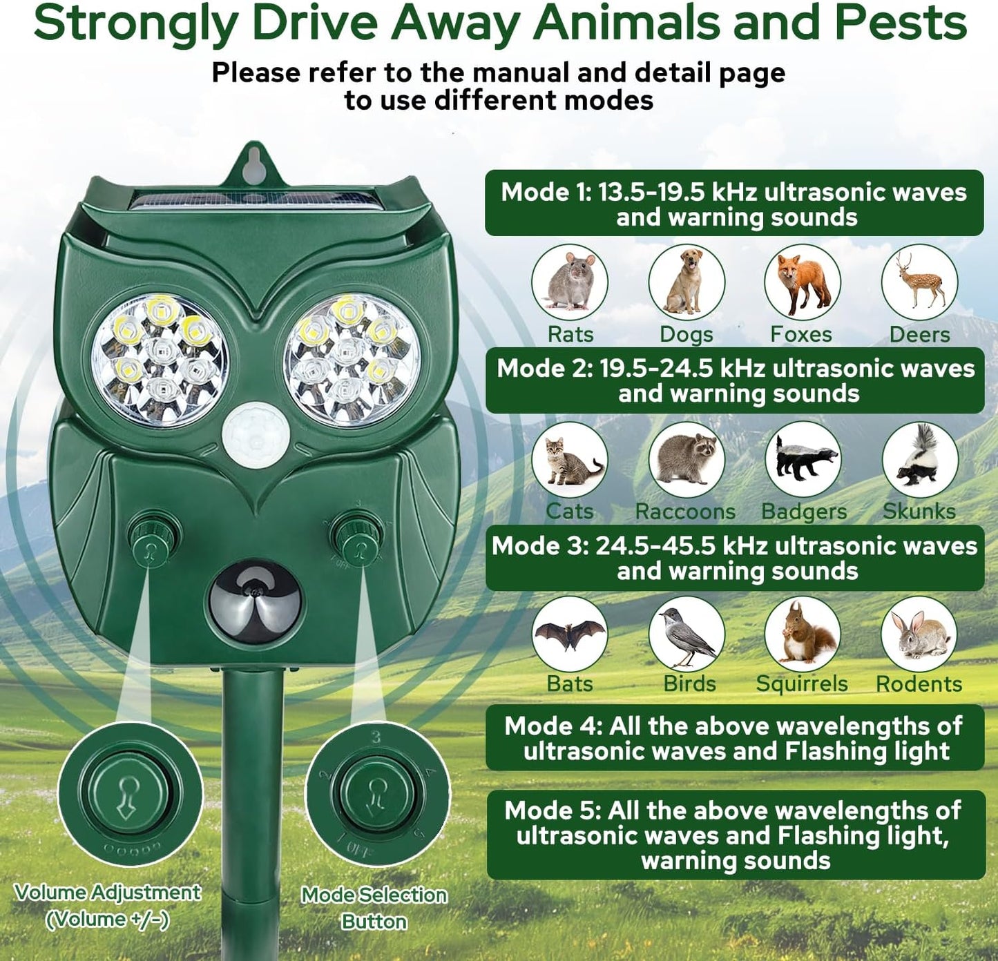 [2025 Upgrade] Solar Animal Repellent Outdoor for Deer Squirrel Mole Rabbit Cat Skunk Bird Raccoon Dog, Waterproof Ultrasonic Pest Repeller with Motion Detector and LED for Yard Lawns Garden 2 Pack