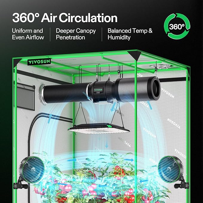 VIVOSUN AeroLight A100, Tunable Spectrum, LED Grow Light 100W with Integrated Circulation Fan & Growhub Controller E42A, Compatible with App & E25, 2 x 2 Ft. Coverage