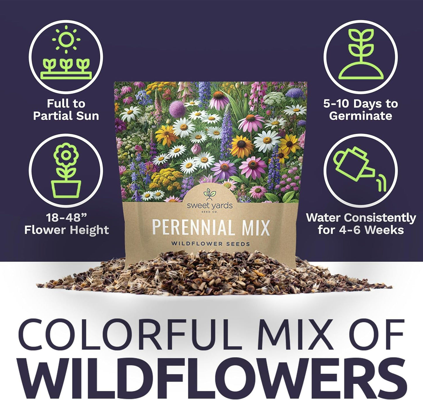 Perennial Wildflower Seeds Mixture - Bulk 1 Ounce Packet - Over 15,000 Pure Live Seed - Open Pollinated and Non GMO…