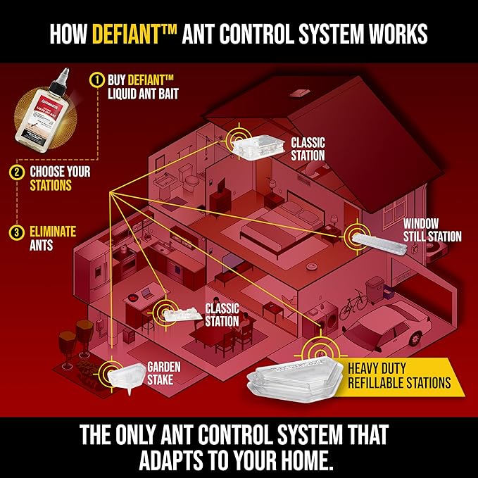 Catchmaster Defiant Reusable Heavy Duty Ant Traps Indoor & Outdoor Refill (8 Pack) – Effective Liquid Ant Killer – Bait NOT Included – Multi-Surface, No Mess, Discreet Bait Stations for Pest Control