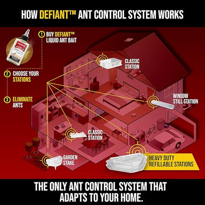 Catchmaster Defiant Reusable Heavy Duty Ant Traps Indoor & Outdoor Refill (8 Pack) – Effective Liquid Ant Killer – Bait NOT Included – Multi-Surface, No Mess, Discreet Bait Stations for Pest Control
