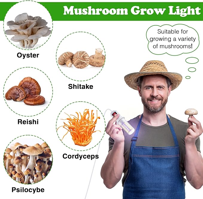 Meonum 2 Pack LED Mushroom Grow Light, Dual Spectrum Grow Light with 4.9 ft Extension Cord, 360° Hanging Mushroom Growing Lamp with White Blue LEDs for Indoor Plants