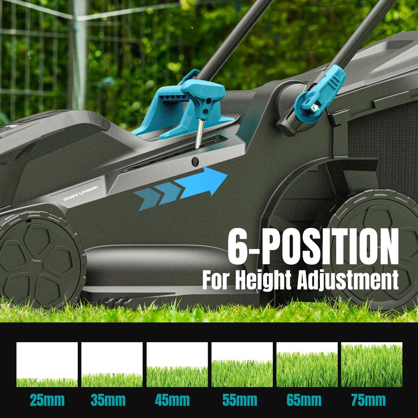 2×20V Cordless Electric Lawn Mower, 16" Push Mower with 6 Cutting Height Levels, Includes 2×4.0Ah Batteries and Dual Port Charger