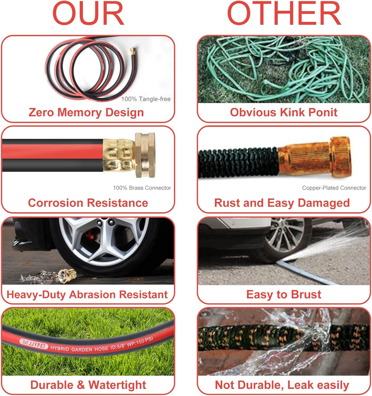 50FT Heavy Duty Flexible Garden Hose,Outdoor Water Hose 5/8Inch with 7 Pattern Spray Nozzle,No Tangle Rubber Hose Car Washing Pipe with 3/4"100% Solid Brass Fittings