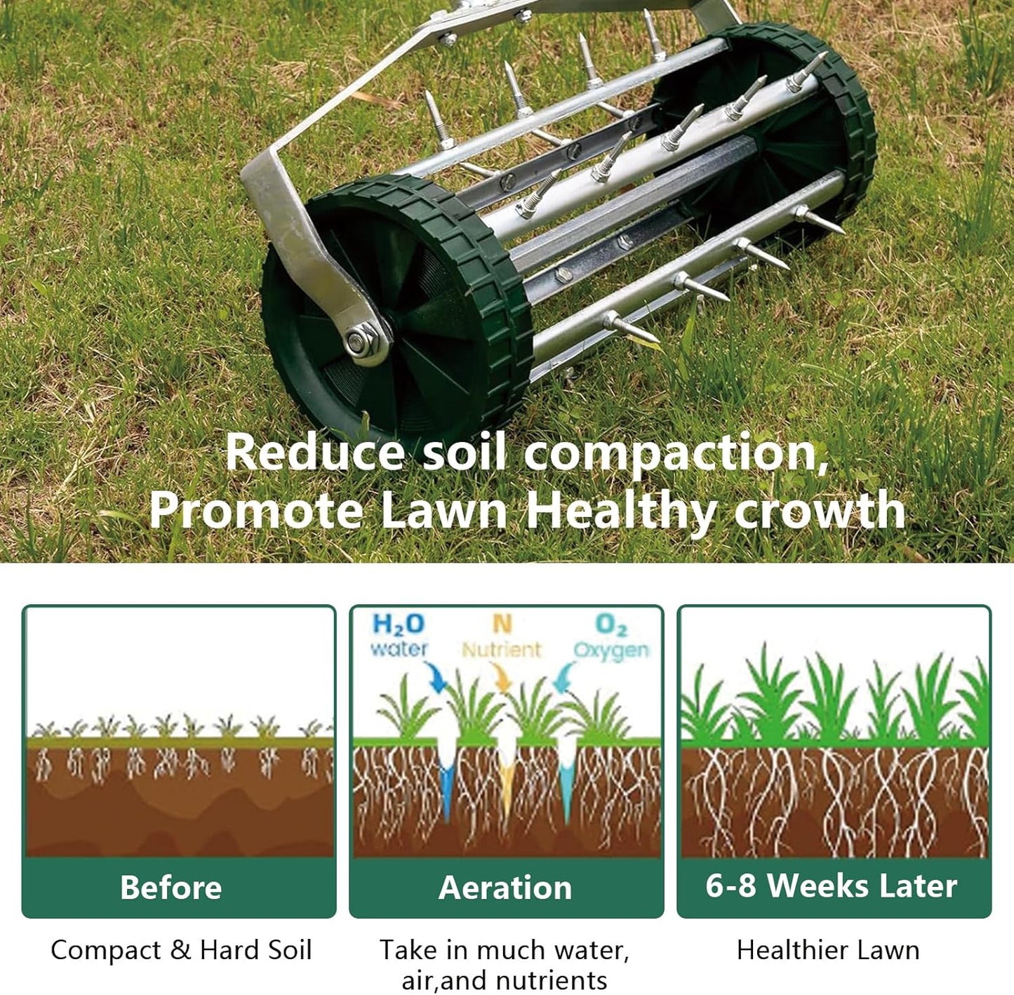 Heavy Duty Rolling Lawn Aerator,Rolling Lawn Aerator, Rotary Push Tine Spike Soil Lawn Aerator Gardening Tool with 3-Piece Long Steel Handle for Garden Yard Grass Maintenance,Garden Yard Rotary Push