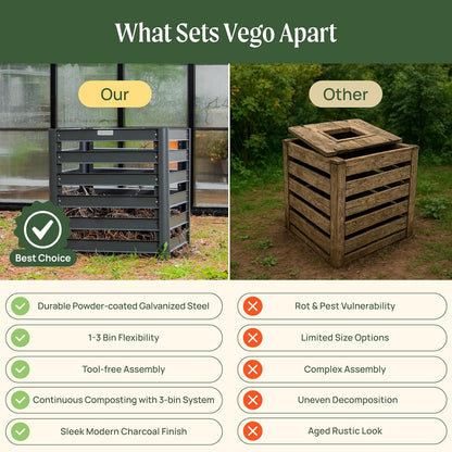 Vego Garden 32" Tall Modular Compost Bin 60" x 30" x 32"