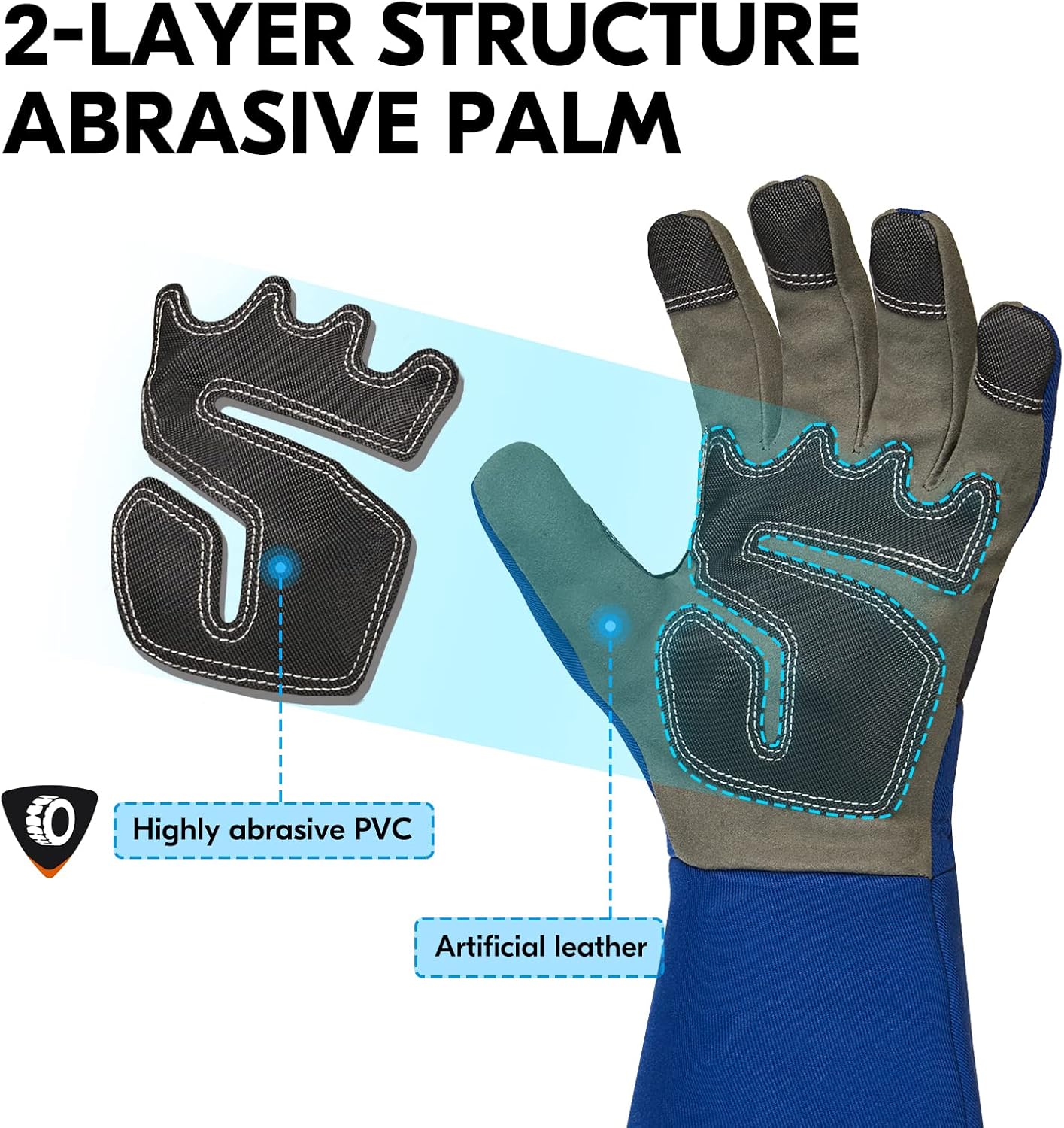 Vgo... Safety Work Gloves Men,Gardening,Long Sleeves Gauntlet,Puncture Proof,Touchscreen(1 Pair,Size M,Blue,AL6608-ML)