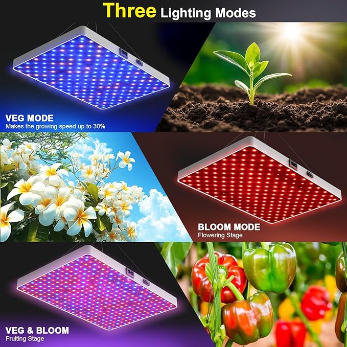 Remote Control LED Grow Light for Indoor Plants, Full Spectrum Plant Light for Indoor Growing with 3 Lighting Modes, Stepless Dimmable Hanging Grow Lights with High Yield Diodes for Seedlings Veg
