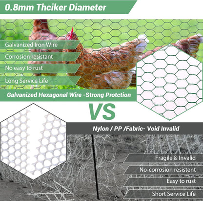 Chicken Wire Fence for Craft,13.78 x 236 Inch Lightweight Galvanized Hexagonal Chicken Wire Netting, Chicken Wire Mesh for Garden Poultry, Floral Chicken Wire Fencing with Gloves, Wire Ties and Plier