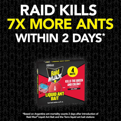 Raid Max Liquid Ant Bait; Kills Ants Where They Breed, for Indoor and Outdoor Use; 4 Bait Stations
