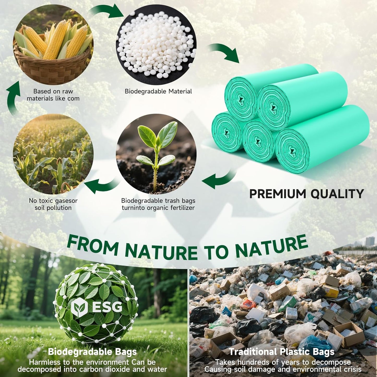 5 Gallon Trash Bags Biodegradable Unscented - Green Small Garbage Bags Compostable 100 Count 18 Liter Recycling Waste Basket Kitchen Office Bathroom Liners Strong Thick Bulk Heihaily