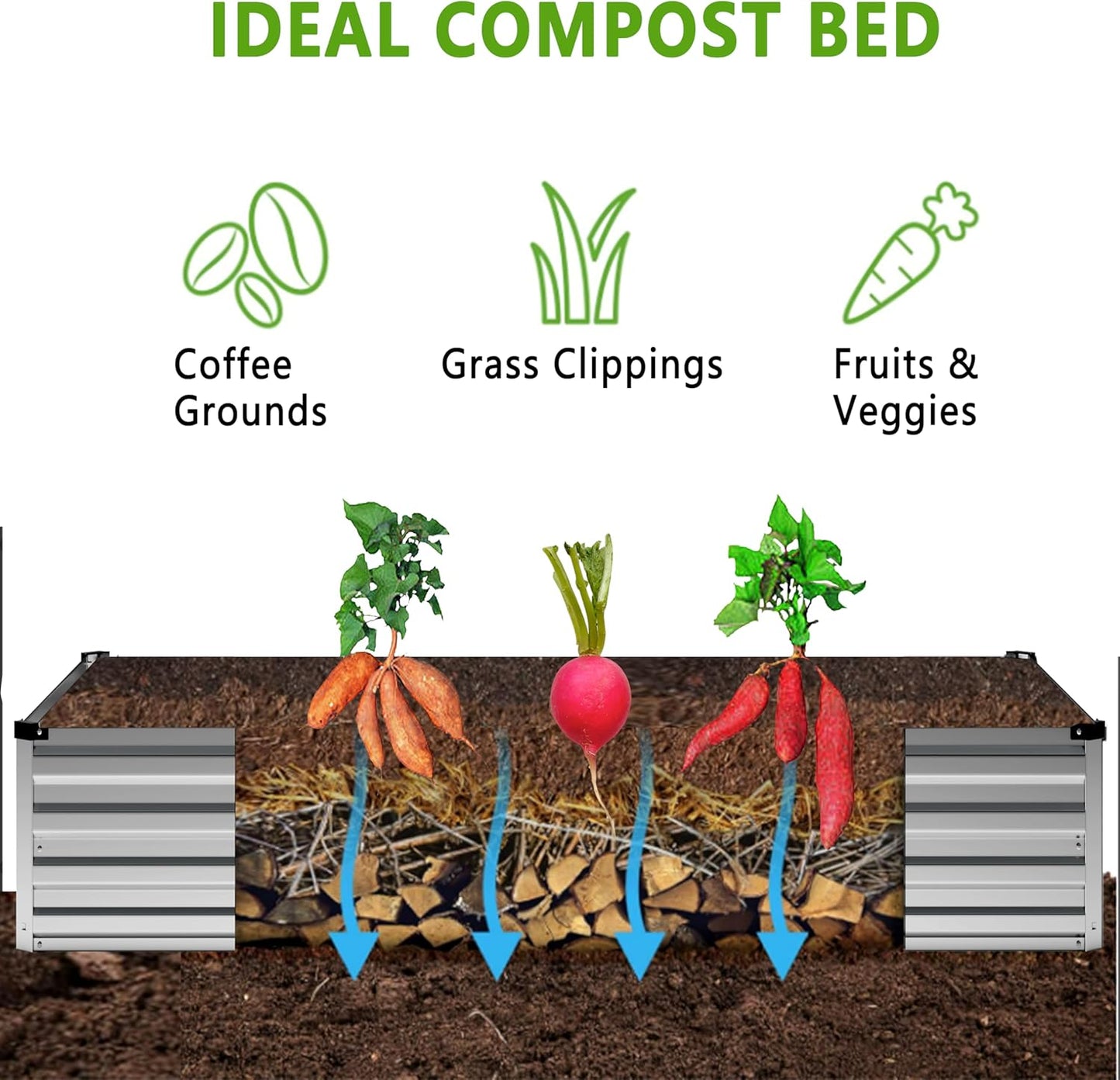 2PCS 12x4x1FT Galvanized Raised Garden Bed Kit,Vegetable Boxes-Rectangle Metal Flower Box,Large Planter Raised Beds Outdoor Garden for Planting,Fruit,Herb-Sliver