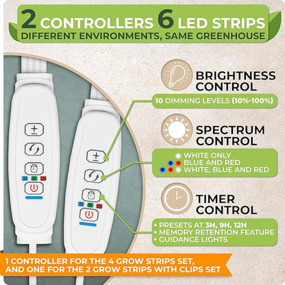 Carpathen Indoor Greenhouse with Grow Lights - 4 Tiers 27.2"L x 19.3"W x 54"H with 1 Dimmable 15W Full Spectrum LED Light Strip and 1 Gooseneck Plant Lamp Clip-on - Mini Greenhouse with Zip PVC Cover