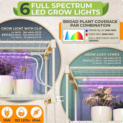 Carpathen Indoor Greenhouse with Grow Lights - 4 Tiers 27.2"L x 19.3"W x 54"H with 1 Dimmable 15W Full Spectrum LED Light Strip and 1 Gooseneck Plant Lamp Clip-on - Mini Greenhouse with Zip PVC Cover