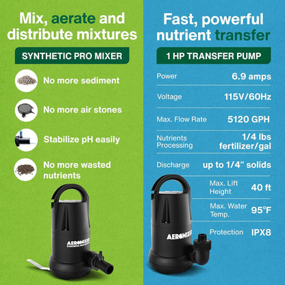 Aeromixer Synthetic Pro 3/4 HP Submersible Mixing + Aerating Pump with 1 HP Water Transfer Pump Bundle - Water Aerator & Garden Utility Pumps, Nutrient Mixing & Aeration Pumps for Farming & Gardening