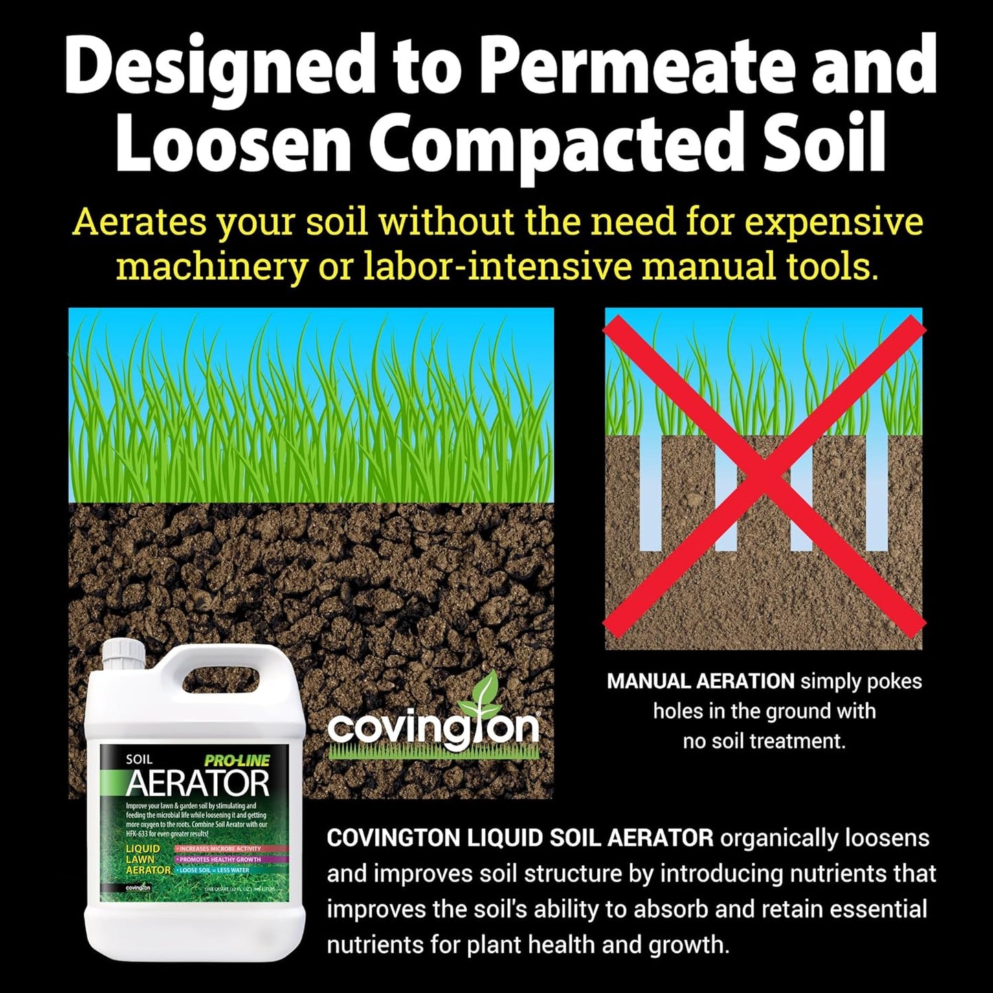 Covington Liquid Lawn Aerator PRO-LINE (1 Gallon) – Soil Conditioner & Softener for Lawns & Gardens – Loosens Clay, Compacted Soil for Better Water & Nutrient Absorption – Liquid Aeration Concentrate