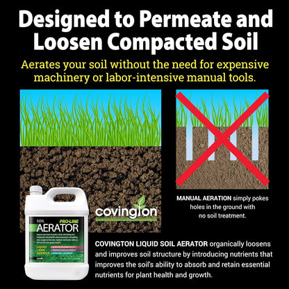 Covington Liquid Lawn Aerator PRO-LINE (1 Gallon) – Soil Conditioner & Softener for Lawns & Gardens – Loosens Clay, Compacted Soil for Better Water & Nutrient Absorption – Liquid Aeration Concentrate