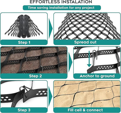 Vodaland - 2" GeoCell - 100% Permeable for Walking Paths, Patios and Erosion Control, Size 9 ft x 17 ft Black