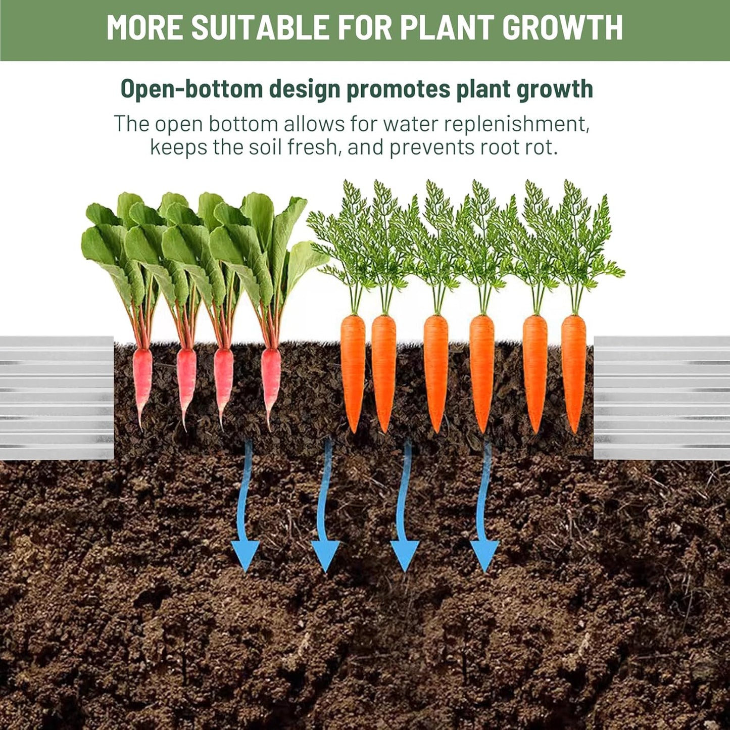 10×3×1FT(2PCS) Galvanized Raised Garden Bed Kit, Metal Planter Boxes，Large Outdoor Planters Garden for Planting Vegetables,Flowers,Herbs -Silver