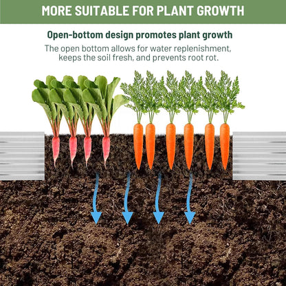 10×3×1FT(2PCS) Galvanized Raised Garden Bed Kit, Metal Planter Boxes，Large Outdoor Planters Garden for Planting Vegetables,Flowers,Herbs -Silver