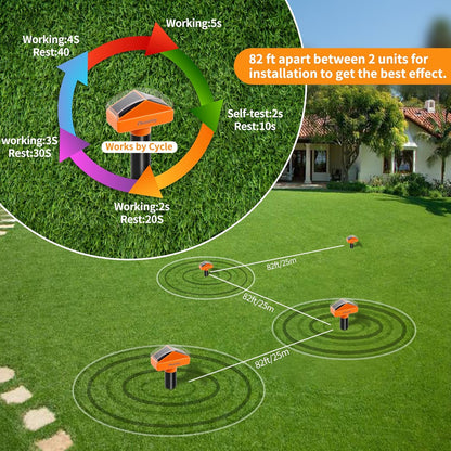 Solar Mole Repellent, 4 Pack Gopher Sonic Spikes, Waterproof Rodent Deterrent Devices to Get Rid of Moles in Your Yard Garden Lawn Home Outdoor